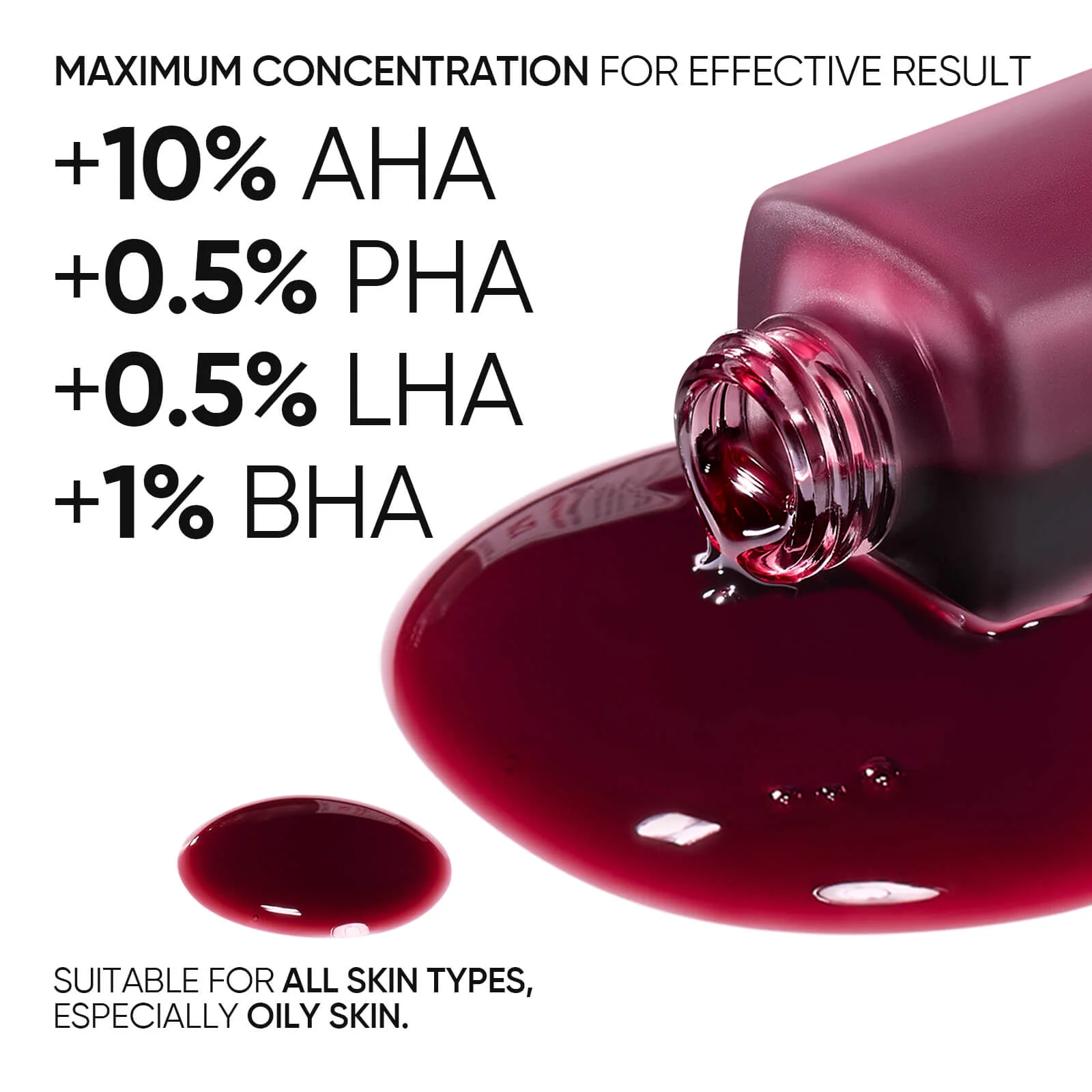 12% AHA BHA PHA LHA Peeling Solution Serum - Image 14