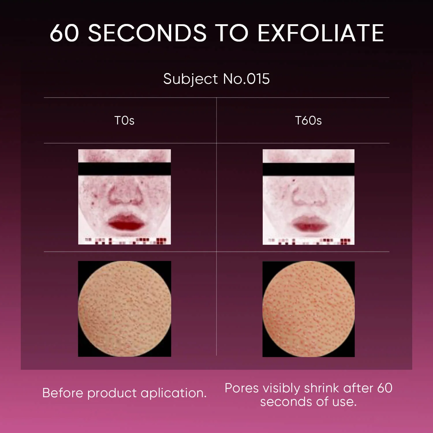 12% AHA BHA PHA LHA Peeling Solution Serum - Image 7