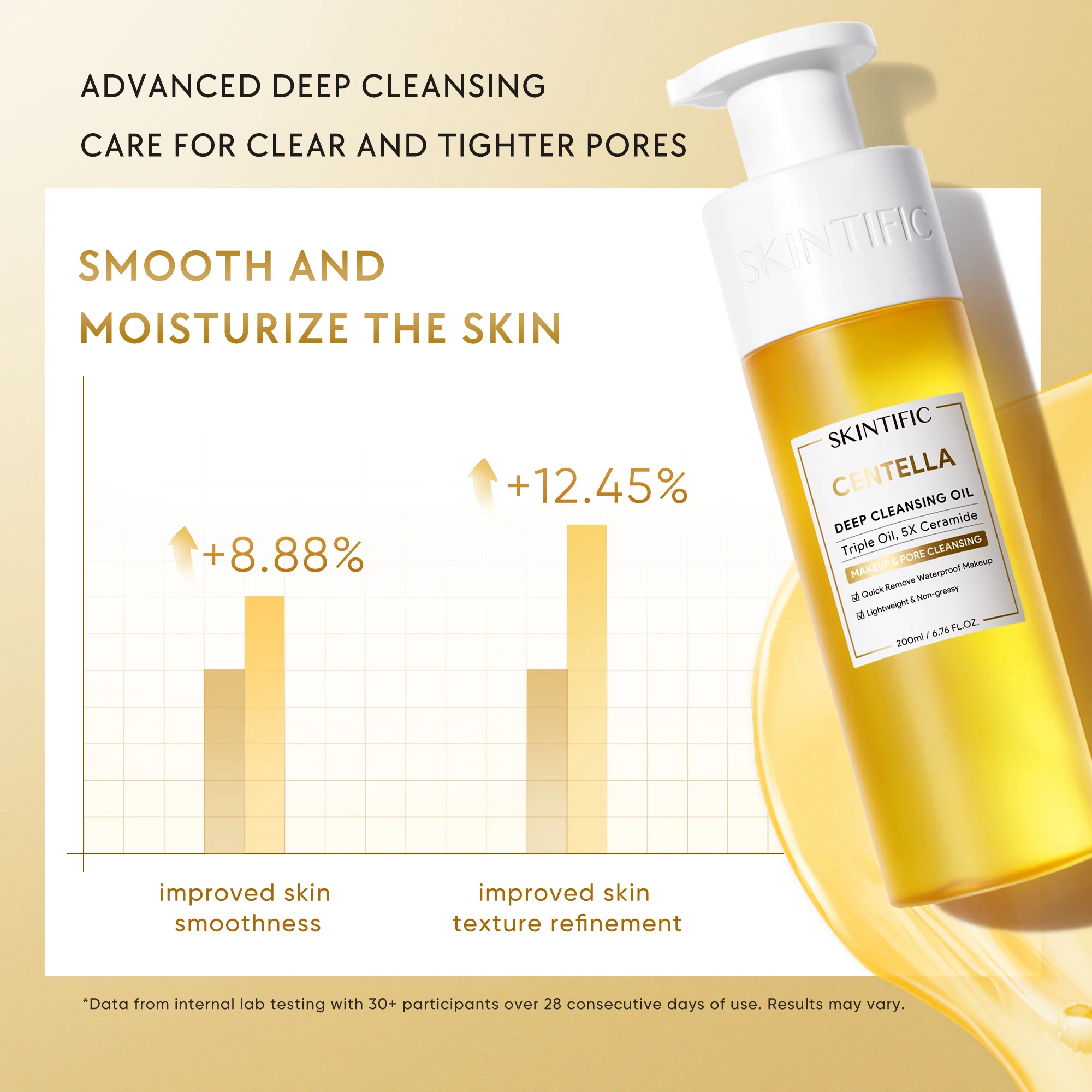 Centella Deep Cleansing Oil Makeup Remover - Image 6