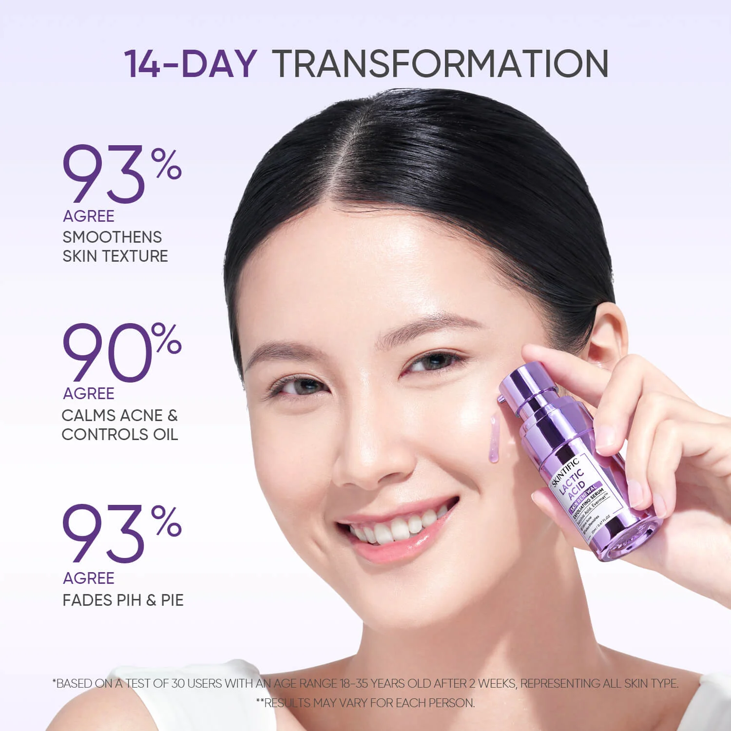 Lactic Acid Exfoliating Serum Smooth & Bright Skin - Image 6