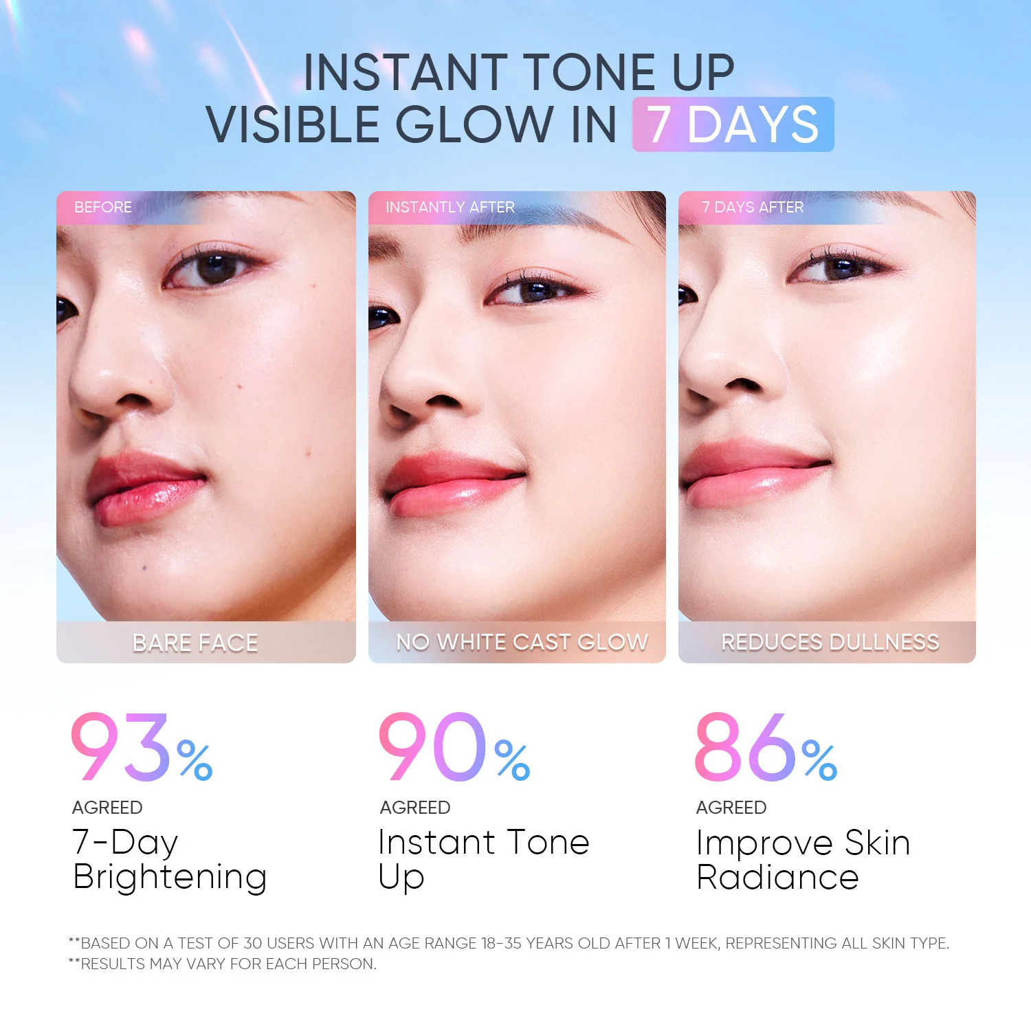 Niacinamide Brightening Sunscreen SPF50+ PA++++ - Image 7